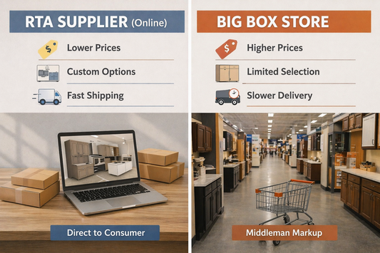 Online Cabinet Supplier vs. Big Box Store: Which One Makes More Sense?