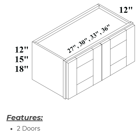 Double_Door_Wall_Cabinet_2D USACabinetsOutlet